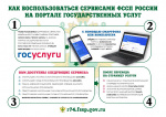 Как воспользоваться сервисами ФССП России на портале государственных услуг.